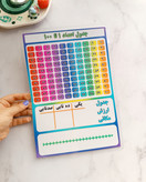 پوستر آموزشی ساعت وایتبردی .جدول اعداد . جدول ارزش مکانی. محور اعداد